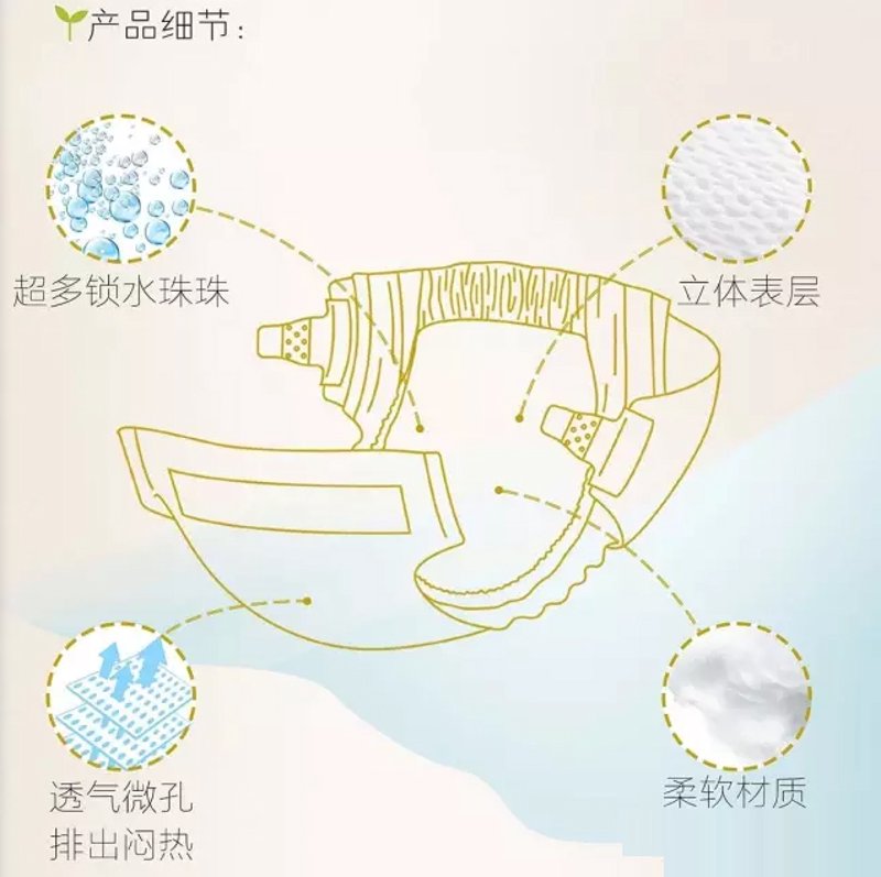 婴儿推车，妈妈的选择难在哪里？
